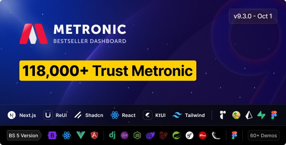 Metronic 9.3.0 – Tailwind, Bootstrap, React, Next.js, Vue, Angular, Laravel Admin Dashboard HTML Template