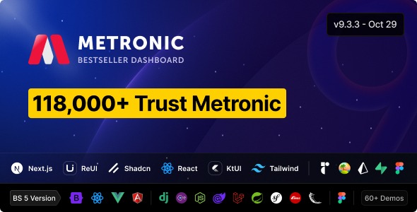 Metronic v9.3.4 - Responsive Admin Dashboard Template