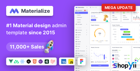 Materialize v13.3.3 - Next.js, Vuejs, Nuxt, HTML, Laravel, Django, Asp.Net Material Design Admin Template