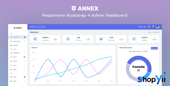 Annex v1.3 - Admin Dashboard Template