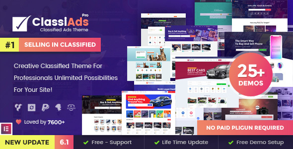 Geex - CodeIgniter Admin & Dashboard Template